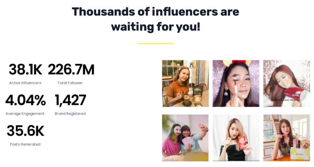 engagement as one of the influencer marketing funnel KPIs