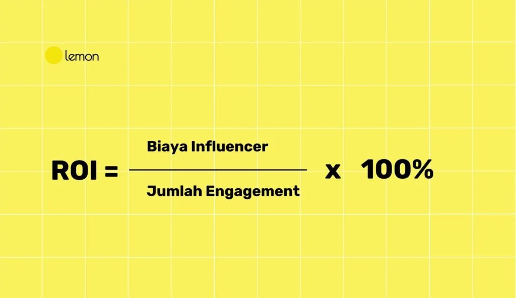 calculating the ROI of micro influencers is by engagement