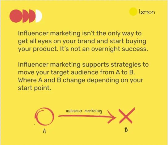 influencer marketing funnel
