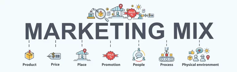 7p marketing mix