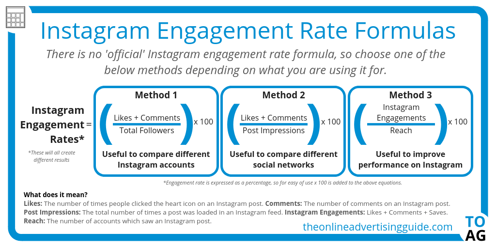 influencer marketing funnel mofu